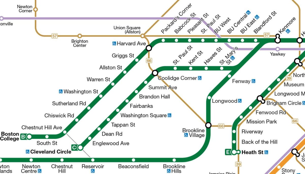 MBTA பச்சை வரி வரைபடம்