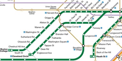 MBTA பச்சை வரி வரைபடம்